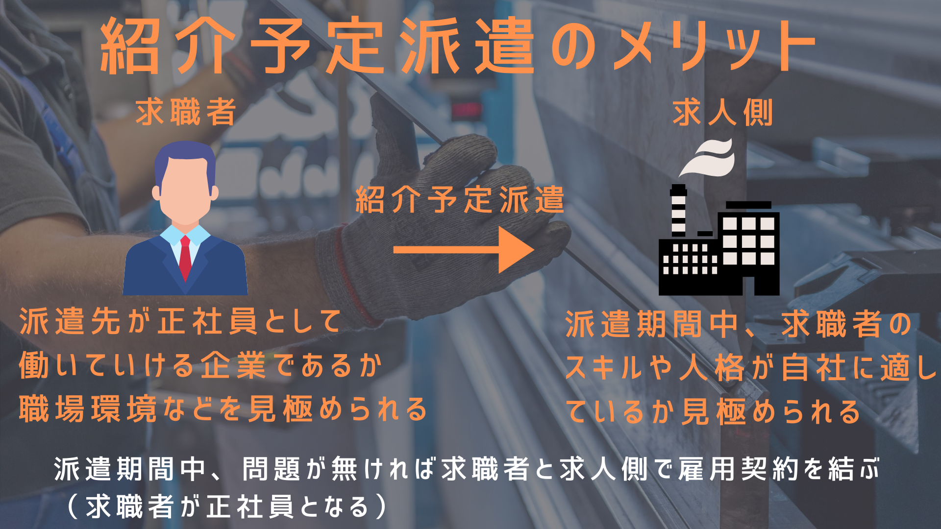 紹介予定派遣のメリット